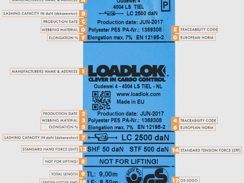 Full explanation of the lashing label